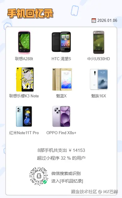 MX巴赫于2026-01-06 09:45发布的图片