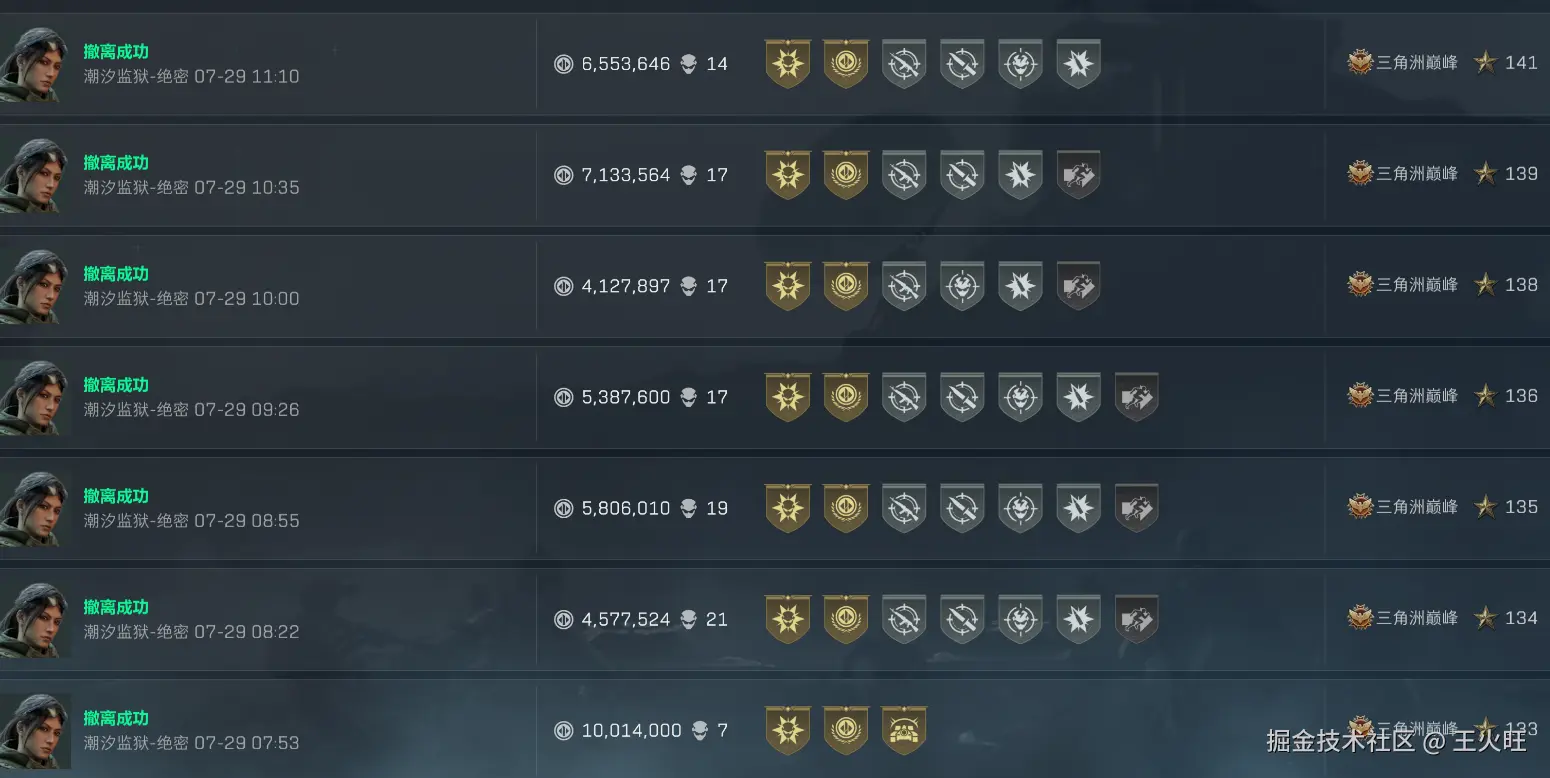 王火旺于2025-07-29 11:47发布的图片