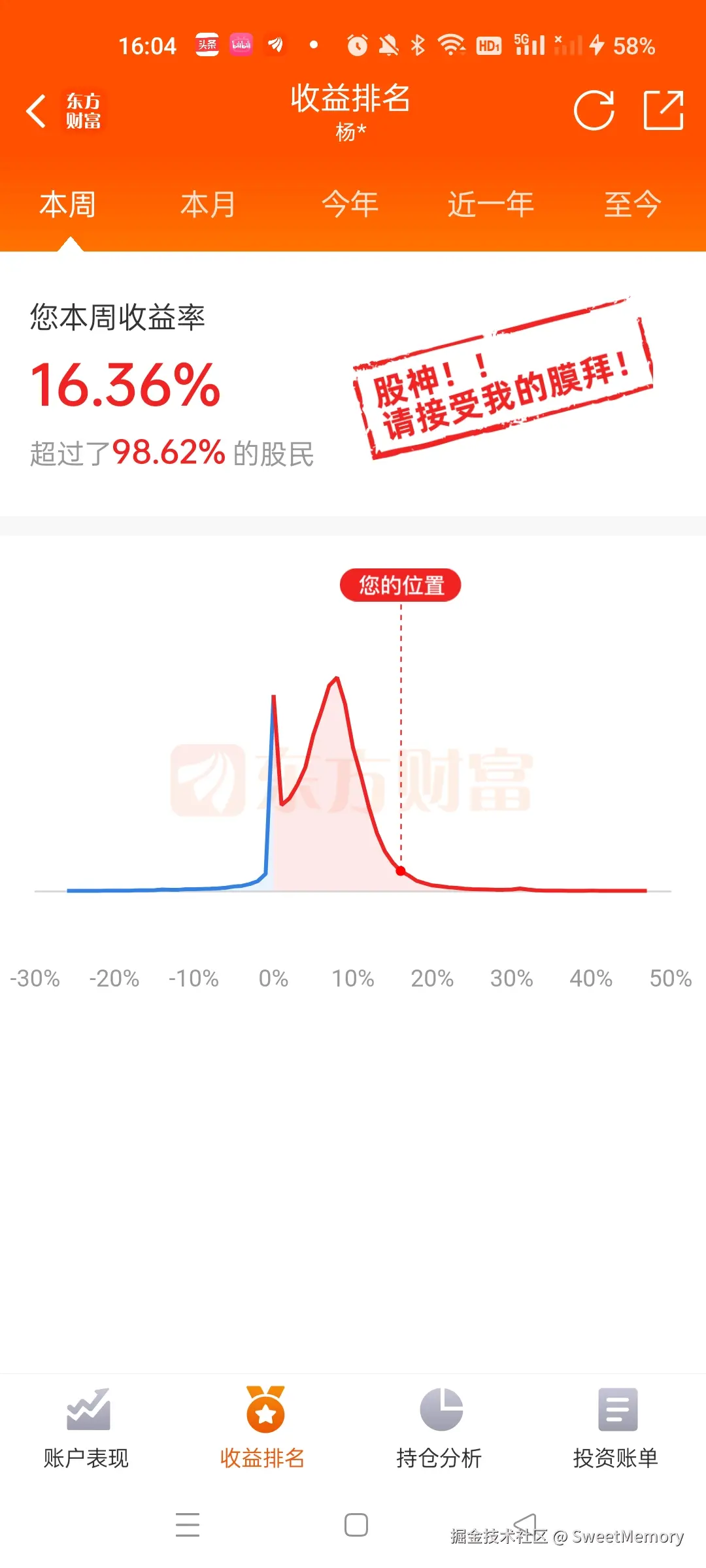 SweetMemory于2024-09-27 16:05发布的图片