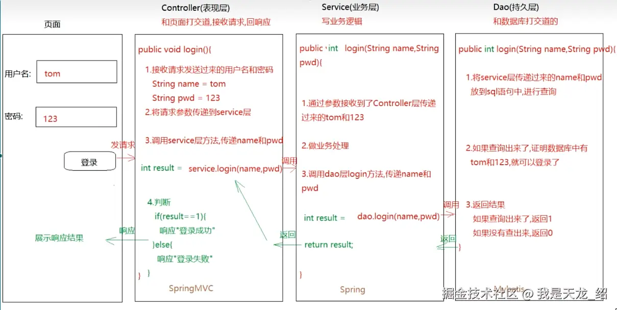 我是天龙_绍于2025-10-24 14:32发布的图片