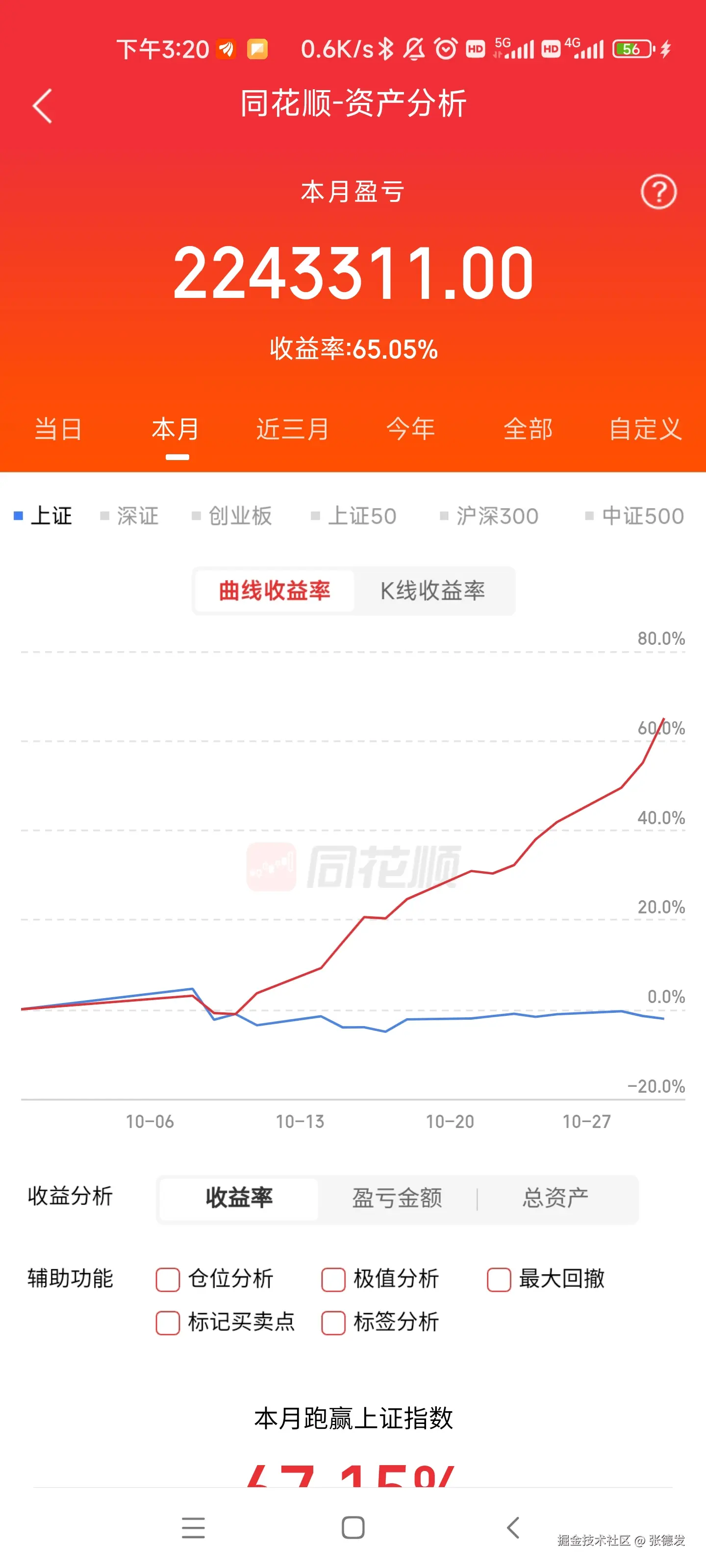 张德发于2024-10-30 19:02发布的图片