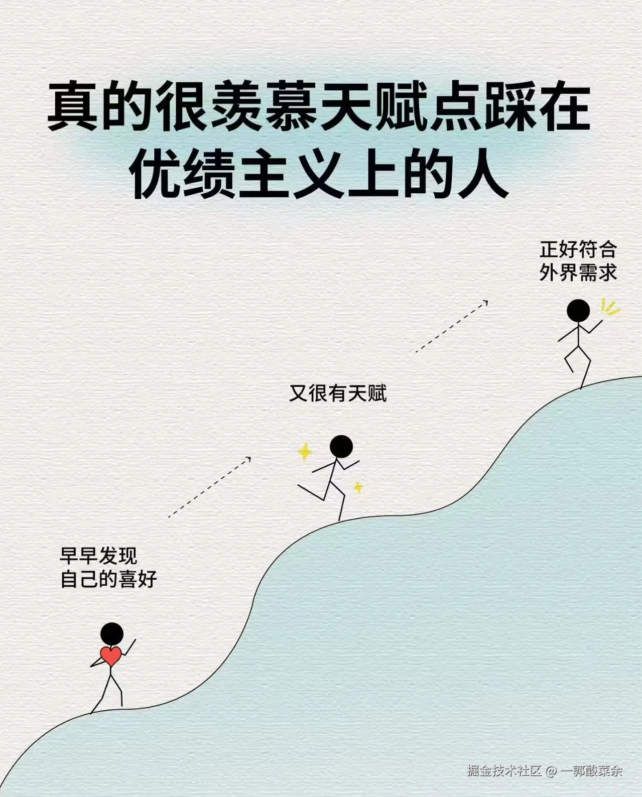 一郭酸菜余于2026-04-22 11:44发布的图片