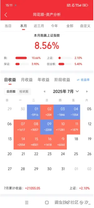 汐_于2025-07-17 07:13发布的图片