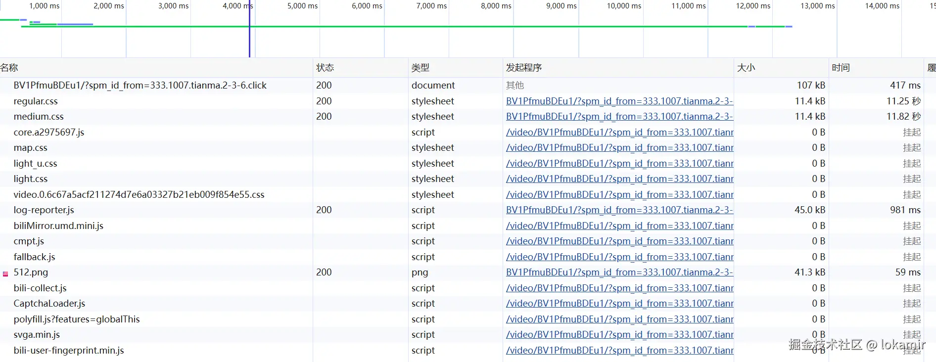 lokamir于2025-12-13 09:10发布的图片