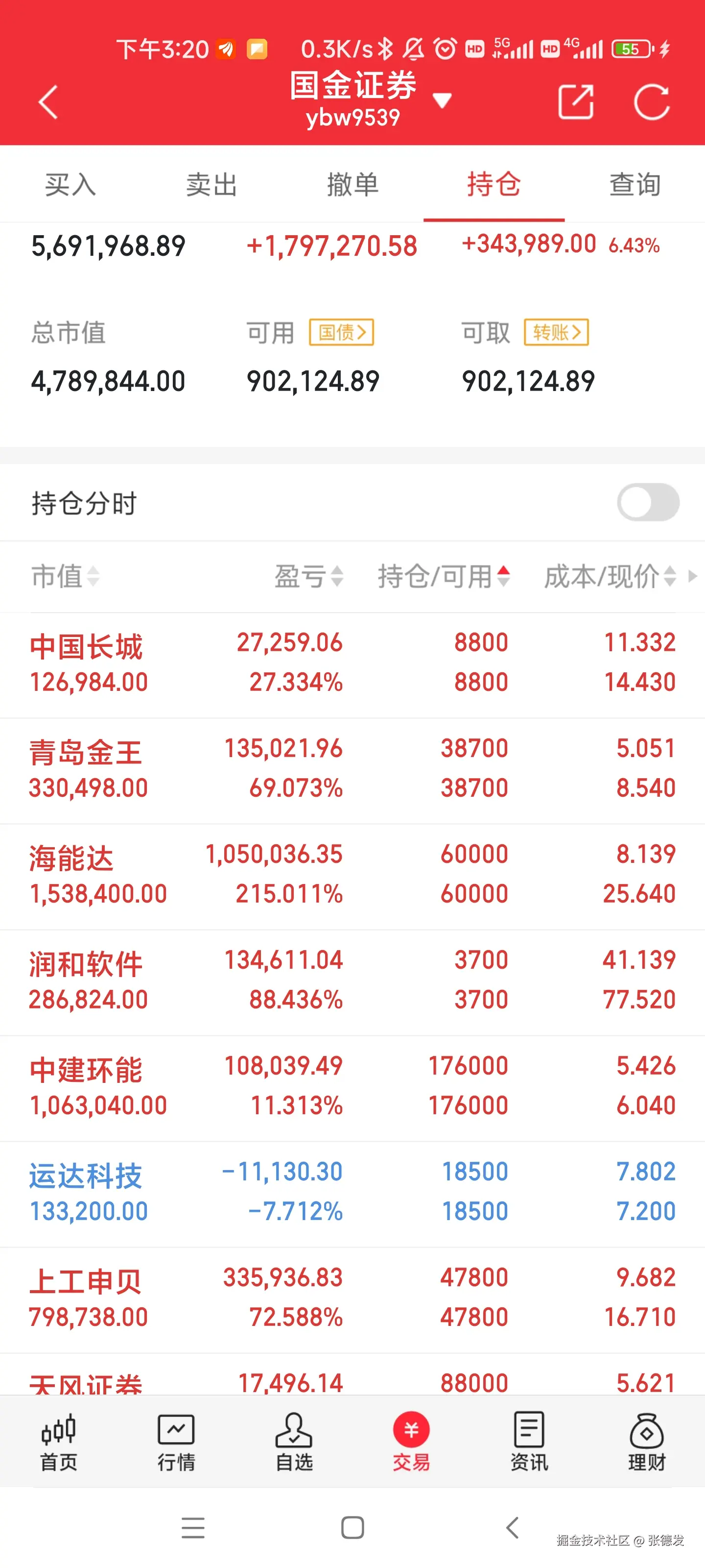 张德发于2024-10-30 19:02发布的图片