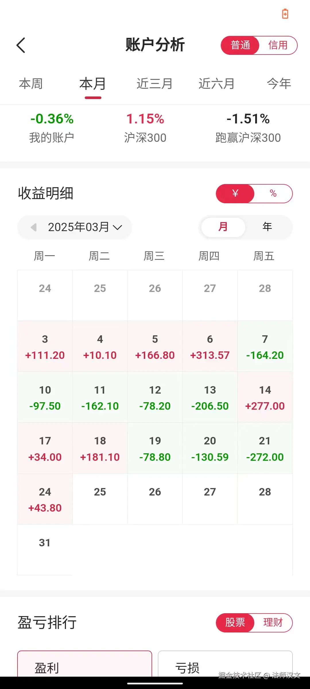 法师汉文于2025-03-25 07:48发布的图片