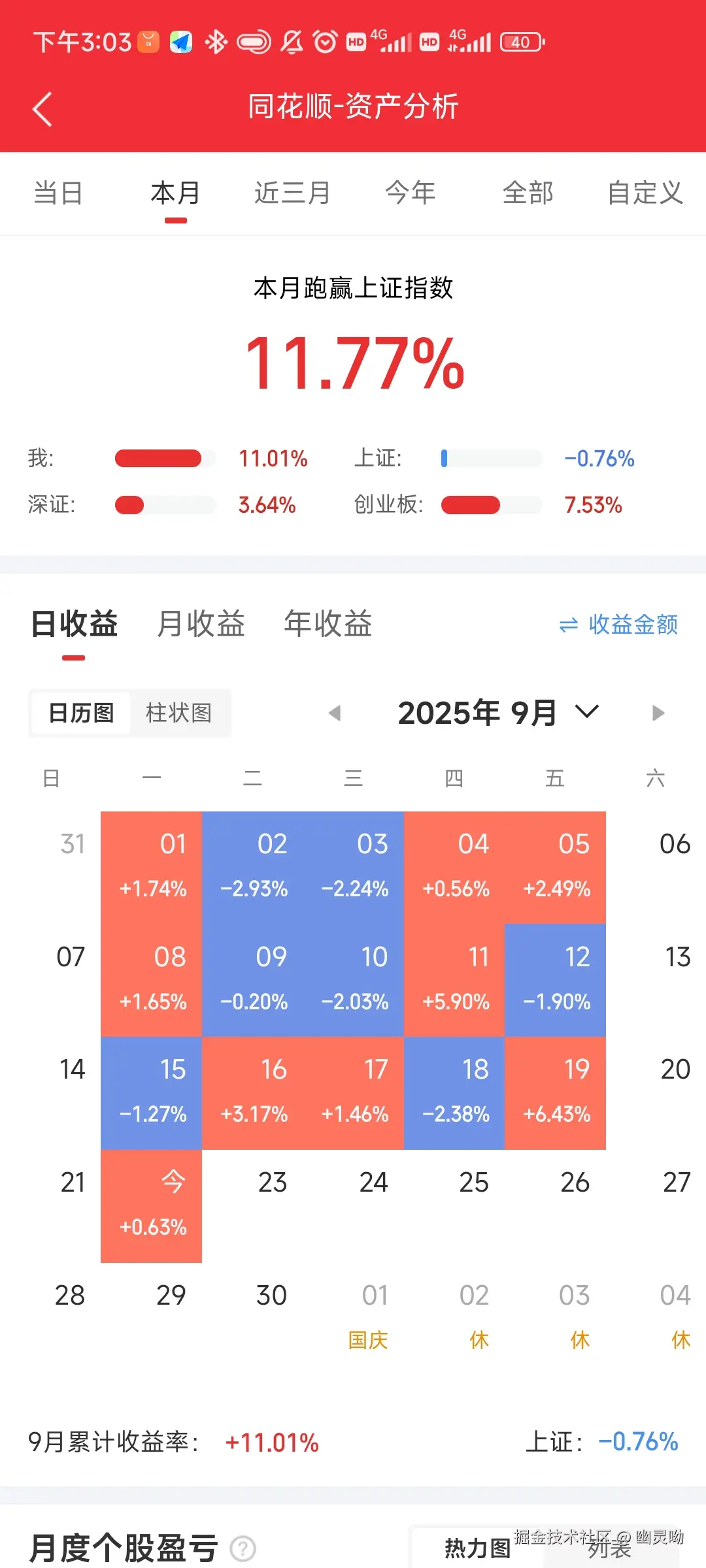 幽灵呦于2025-09-22 15:08发布的图片