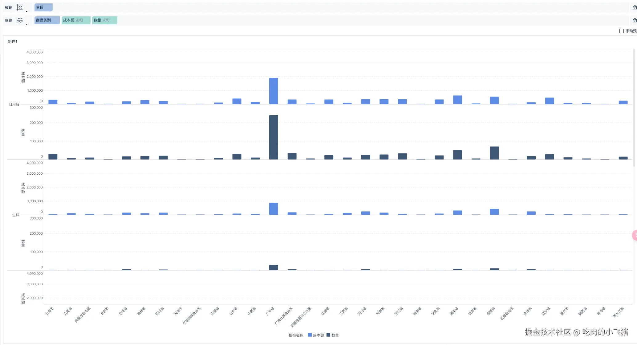 吃肉的小飞猪于2024-12-05 09:54发布的图片