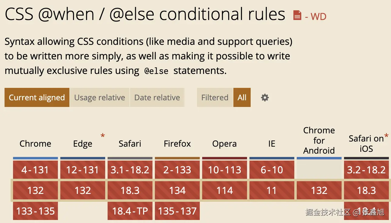张鑫旭于2025-02-14 10:43发布的图片