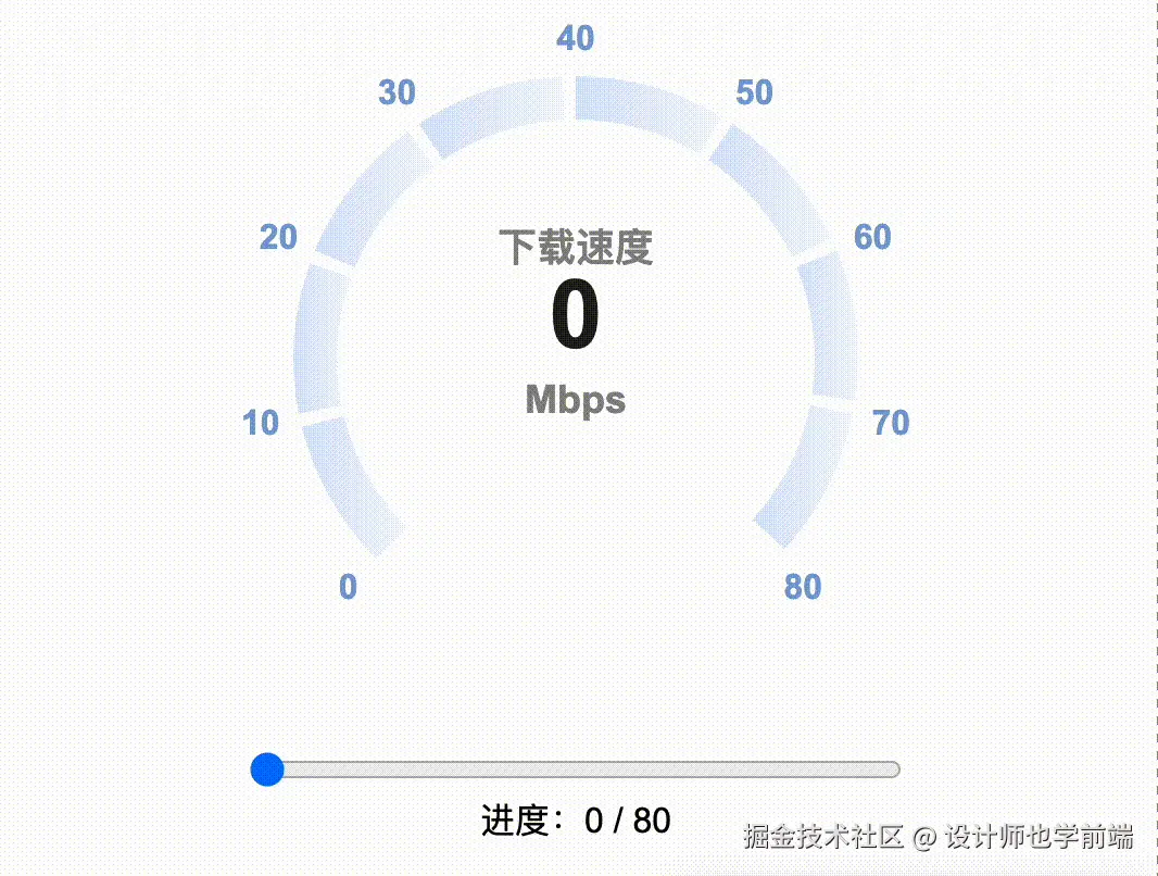 设计师也学前端于2025-06-13 14:26发布的图片