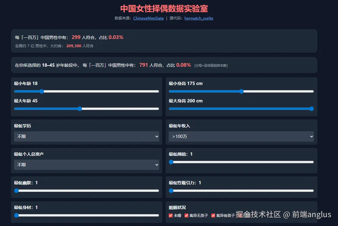 前端anglus于2025-10-10 13:47发布的图片