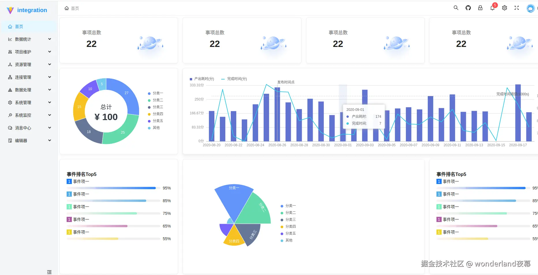 React+Springboot实现集成信息管理平台