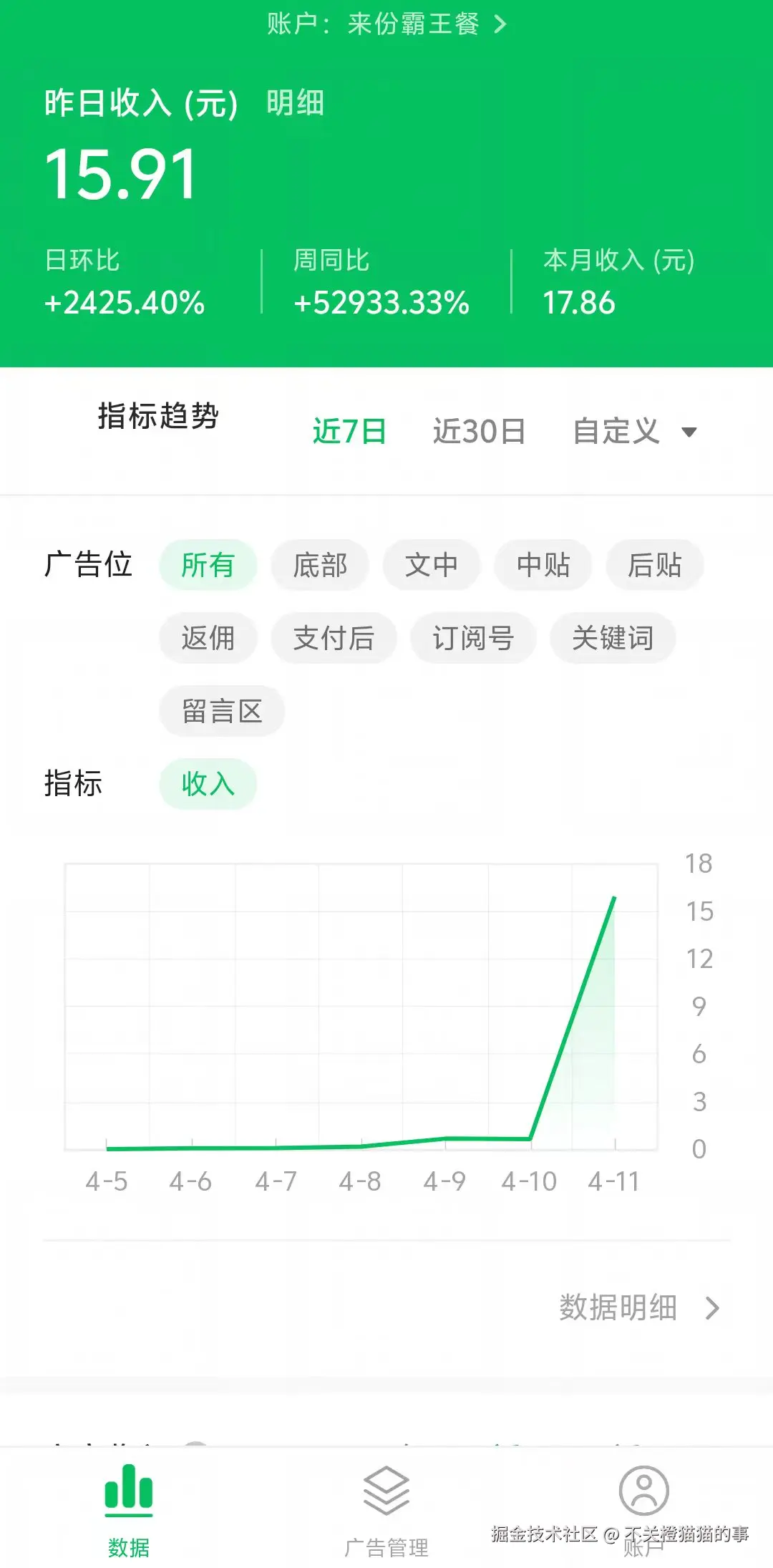 不关橙猫猫的事于2026-04-13 15:14发布的图片