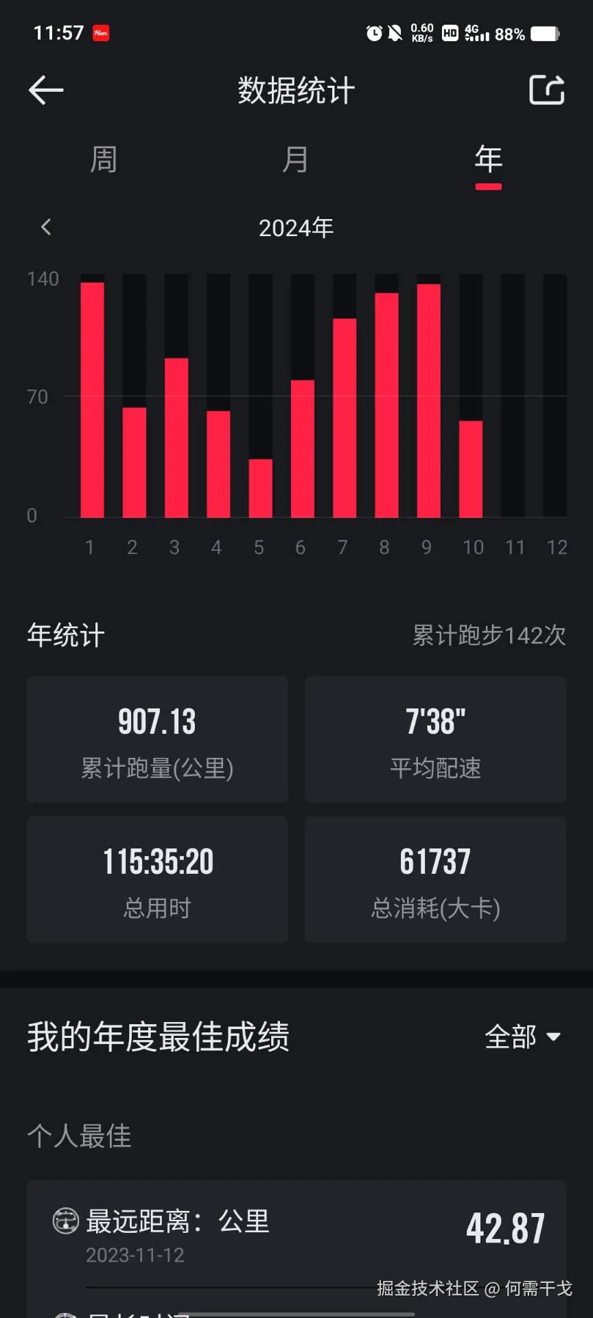 何需干戈于2024-10-14 12:07发布的图片