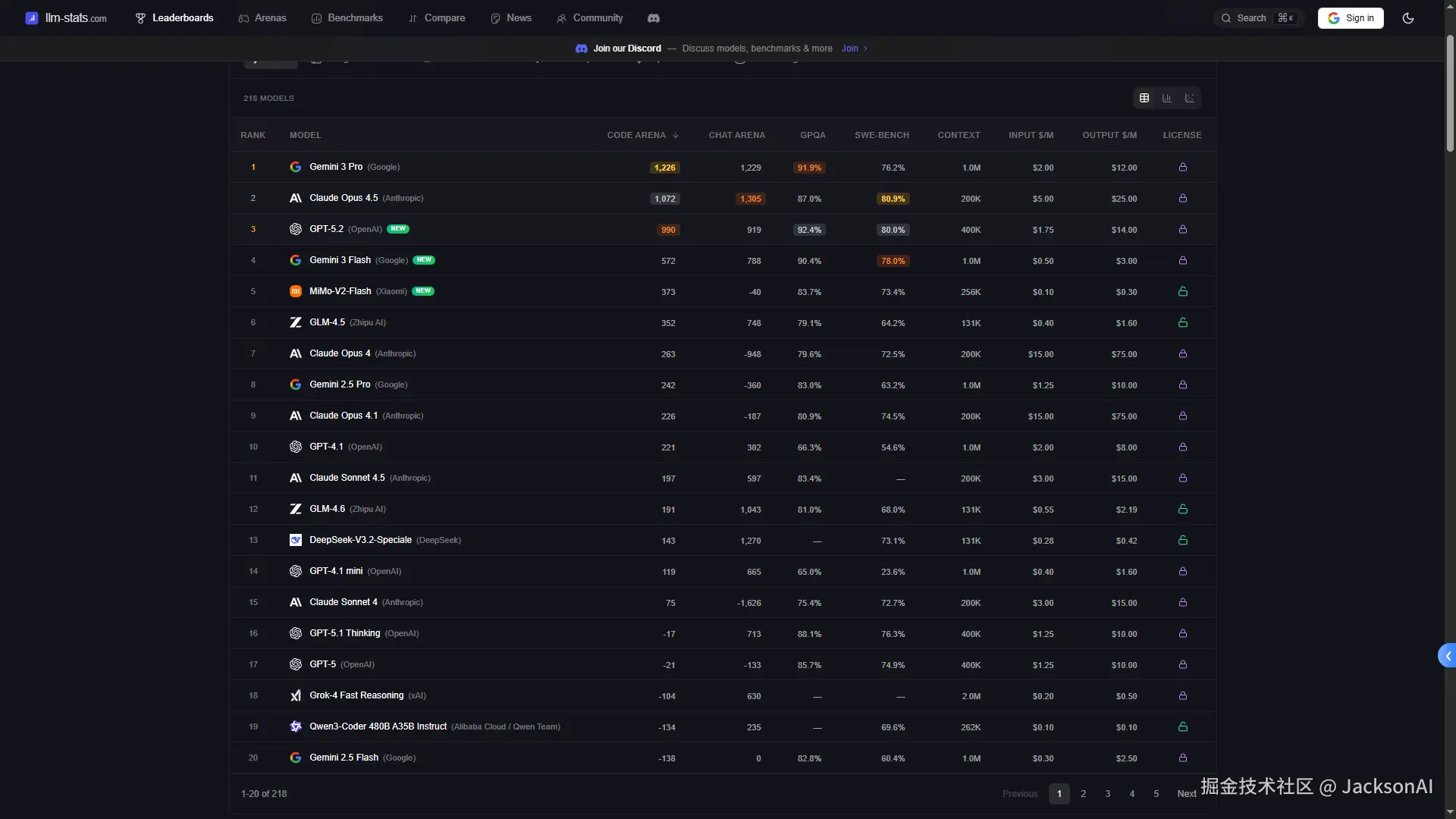 JacksonAI于2025-12-20 14:55发布的图片