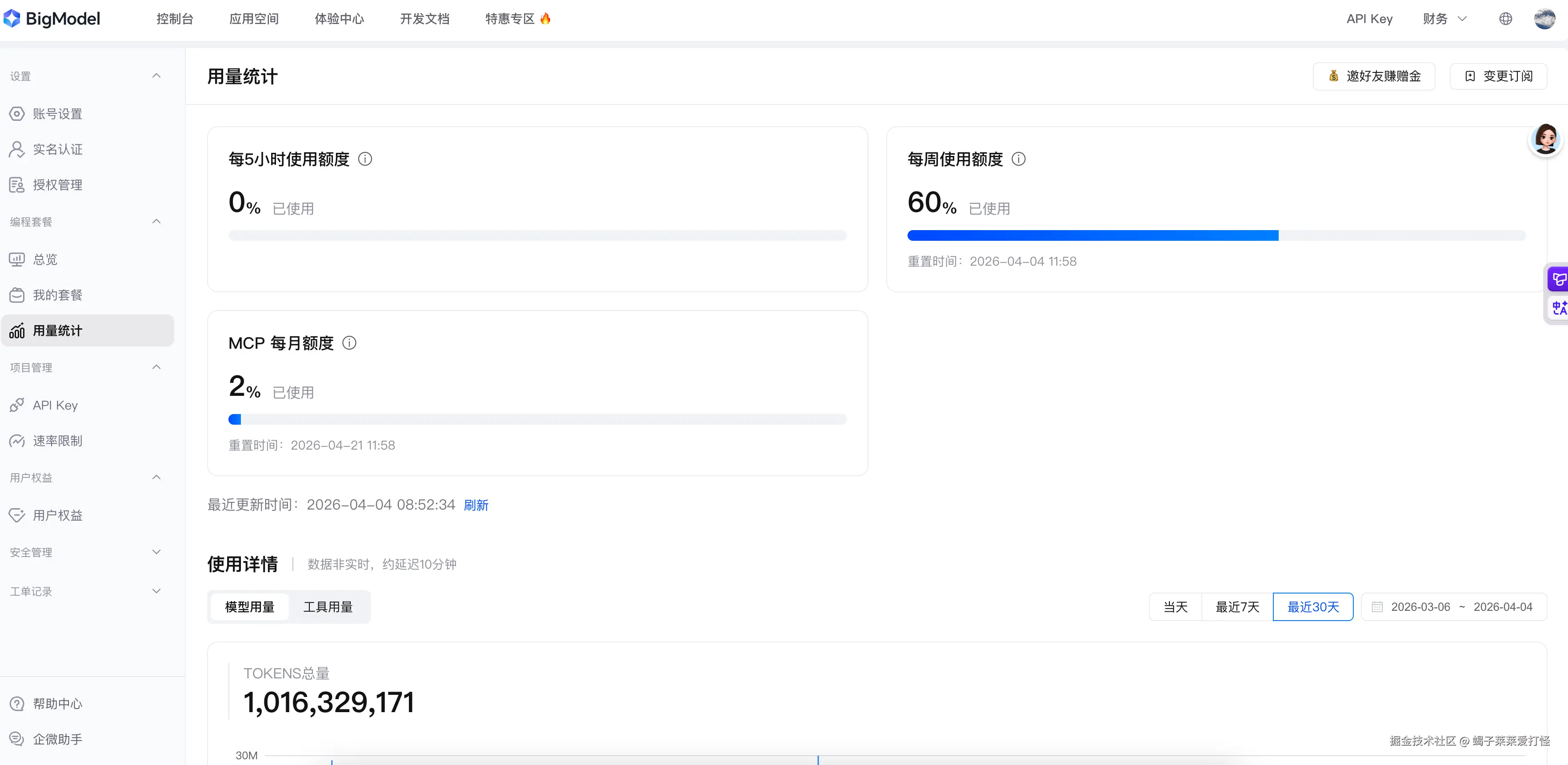 蝎子莱莱爱打怪于2026-04-04 09:08发布的图片