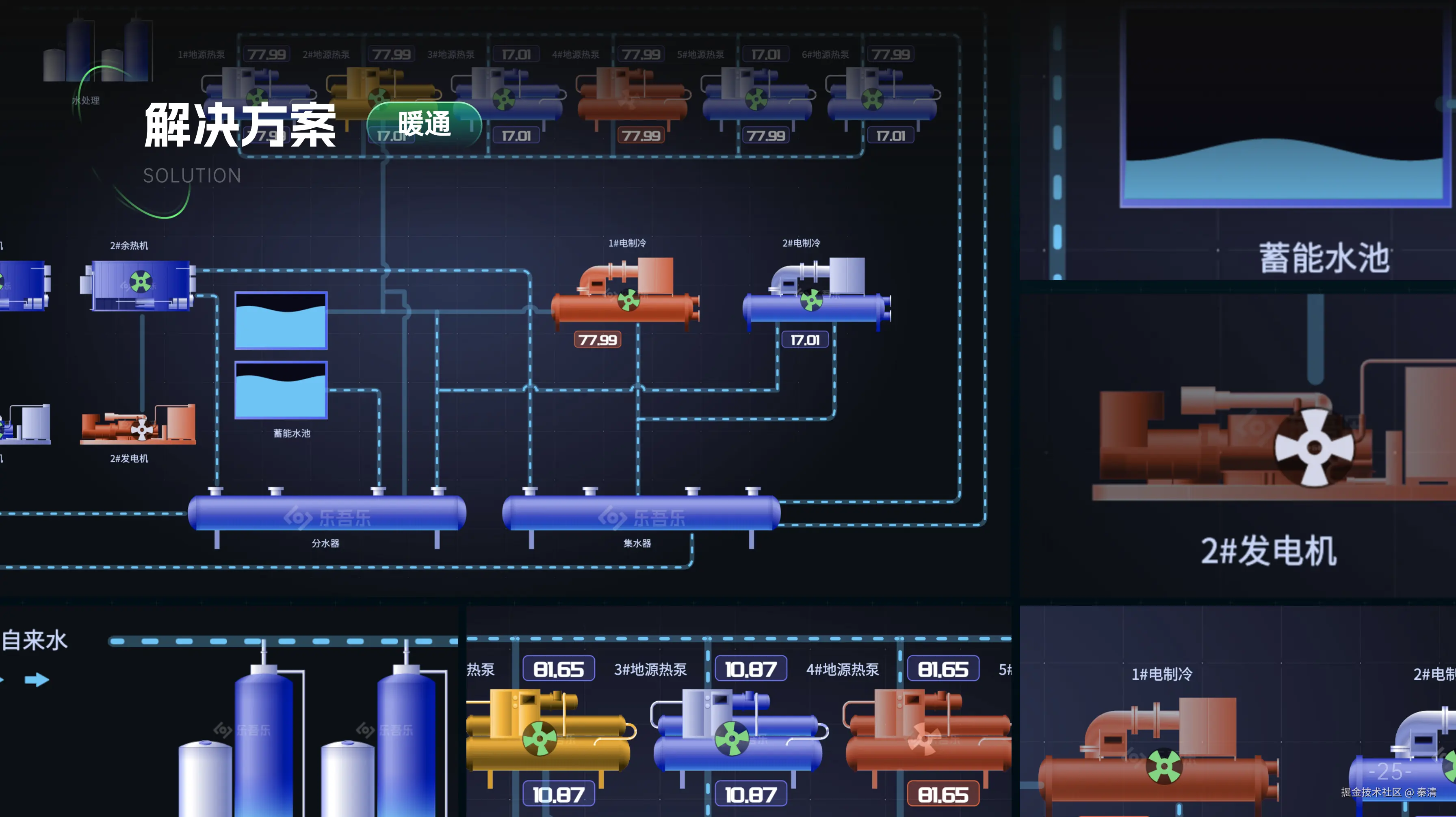 秦清于2025-02-26 18:54发布的图片