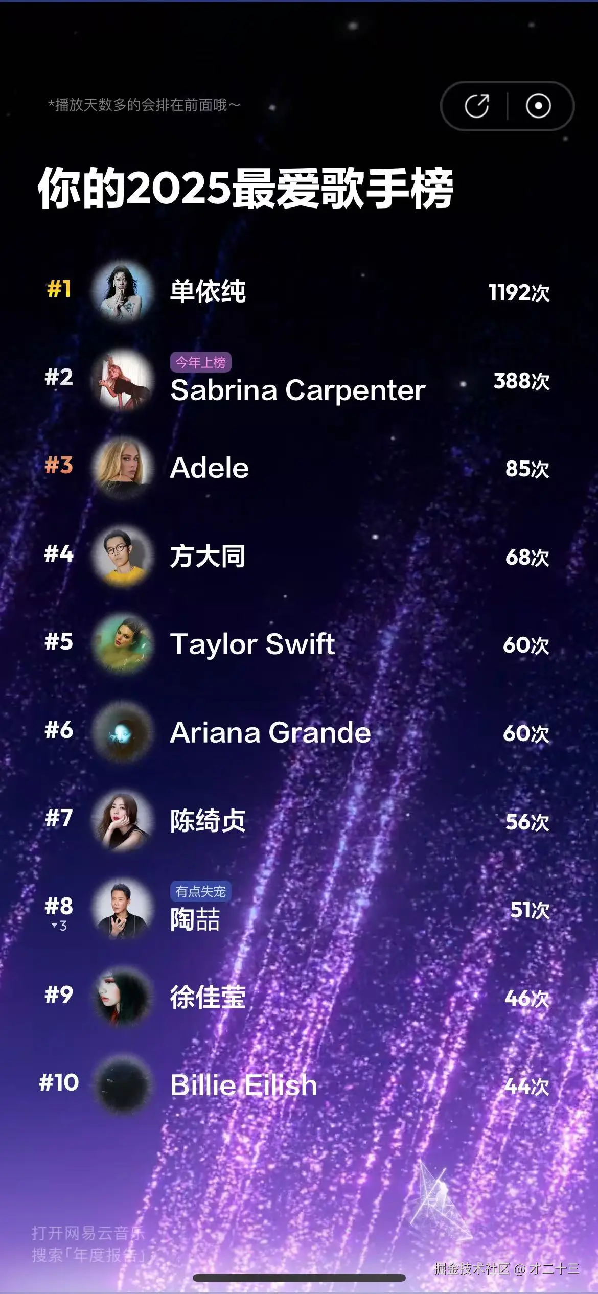 才二十三于2025-12-29 17:47发布的图片