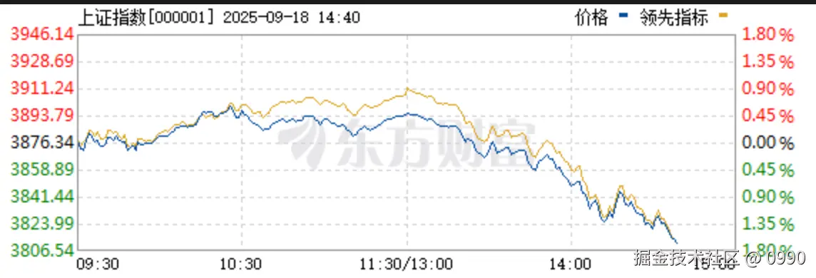 0990于2025-09-18 14:41发布的图片
