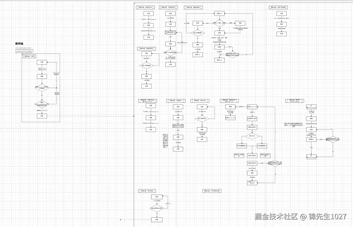 锦先生1027于2026-01-31 20:33发布的图片
