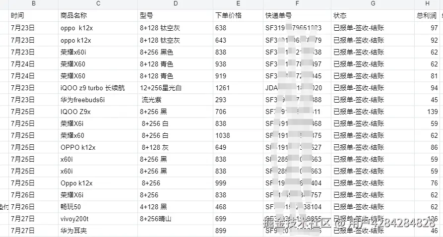 用户4284284828于2025-07-29 10:25发布的图片