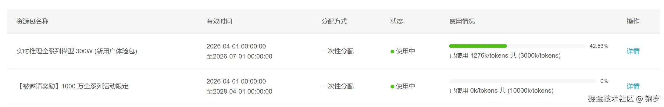 锦岁于2026-04-02 16:04发布的图片