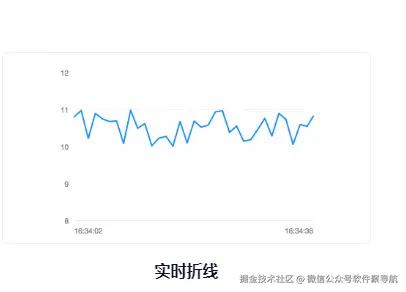 微信公众号软件聚导航于2024-10-31 10:25发布的图片