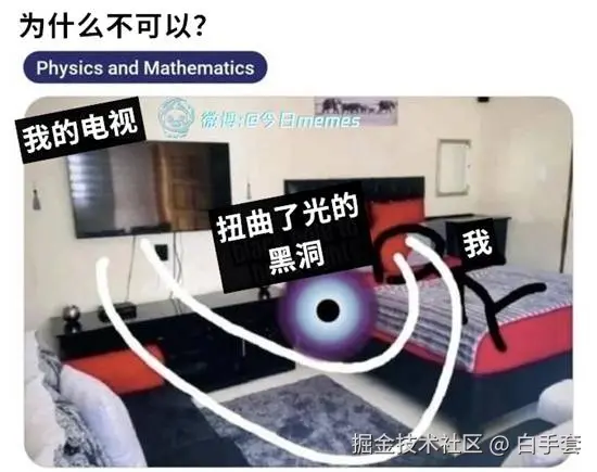 白手套于2025-09-22 00:10发布的图片