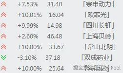 Feel于2024-10-30 10:01发布的图片