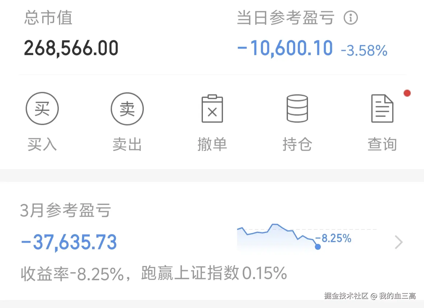 我的血三高于2026-03-23 15:03发布的图片
