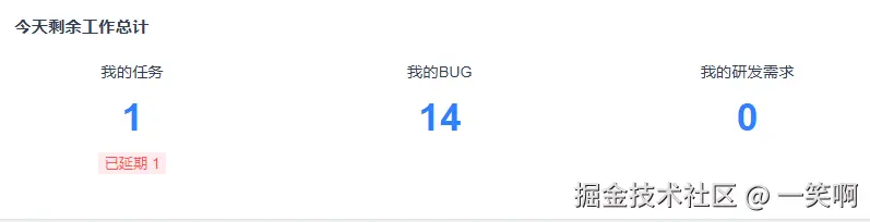 一笑啊于2025-04-25 14:34发布的图片