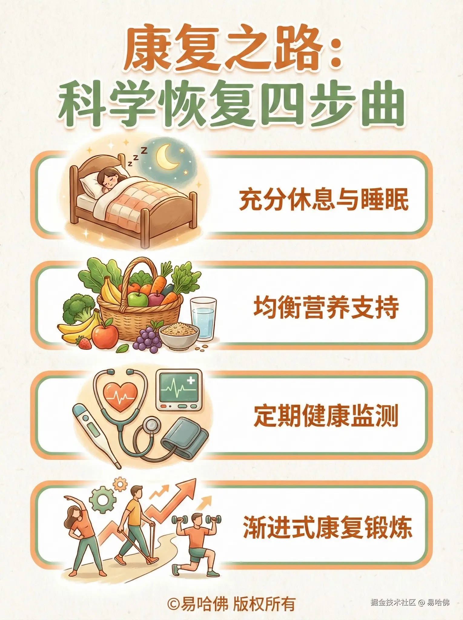 易哈佛于2026-01-02 22:18发布的图片