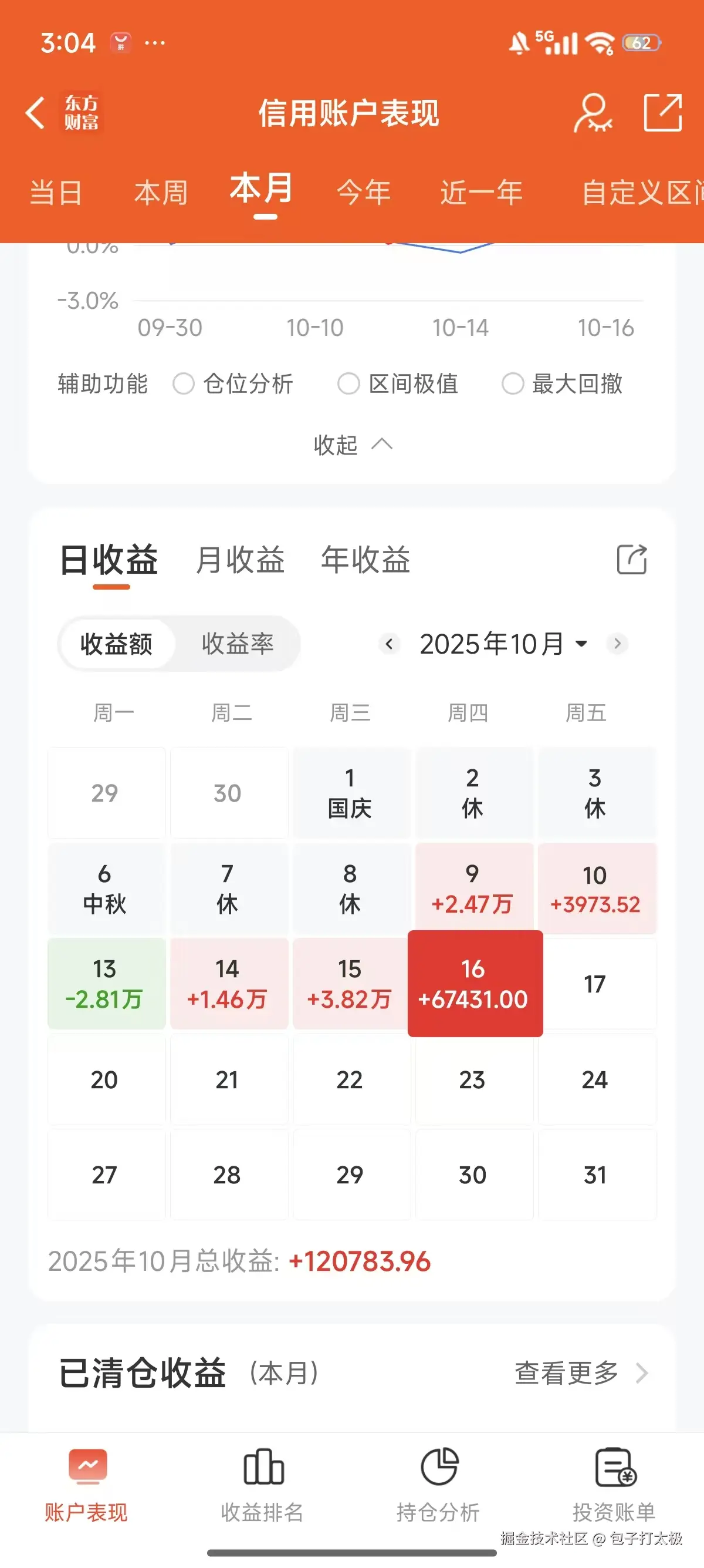 包子打太极于2025-10-16 15:13发布的图片