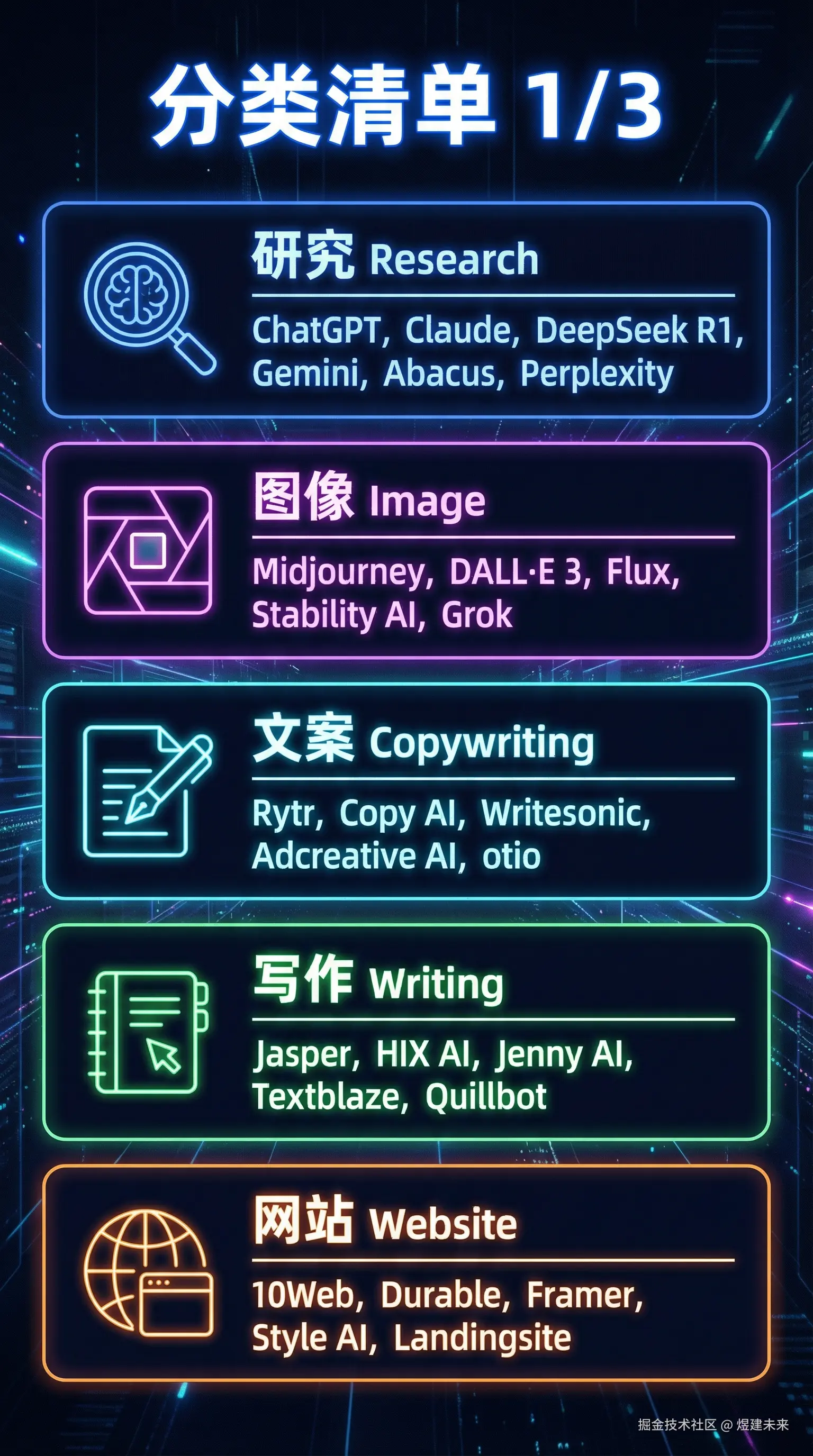煜建未来于2026-01-18 22:06发布的图片