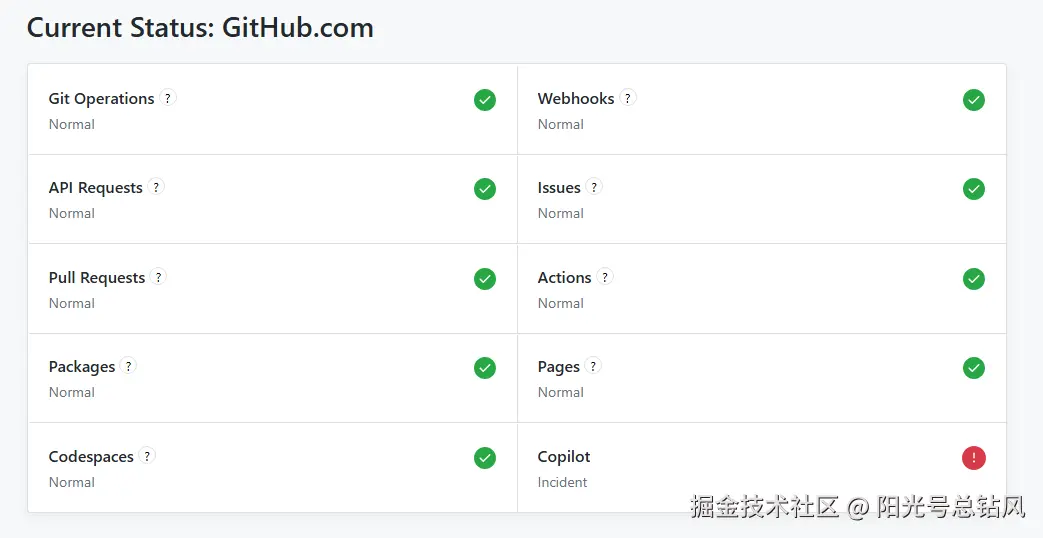 阳光号总钻风于2026-01-13 17:56发布的图片