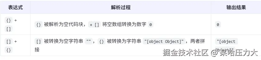 某哈压力大于2025-04-28 11:02发布的图片