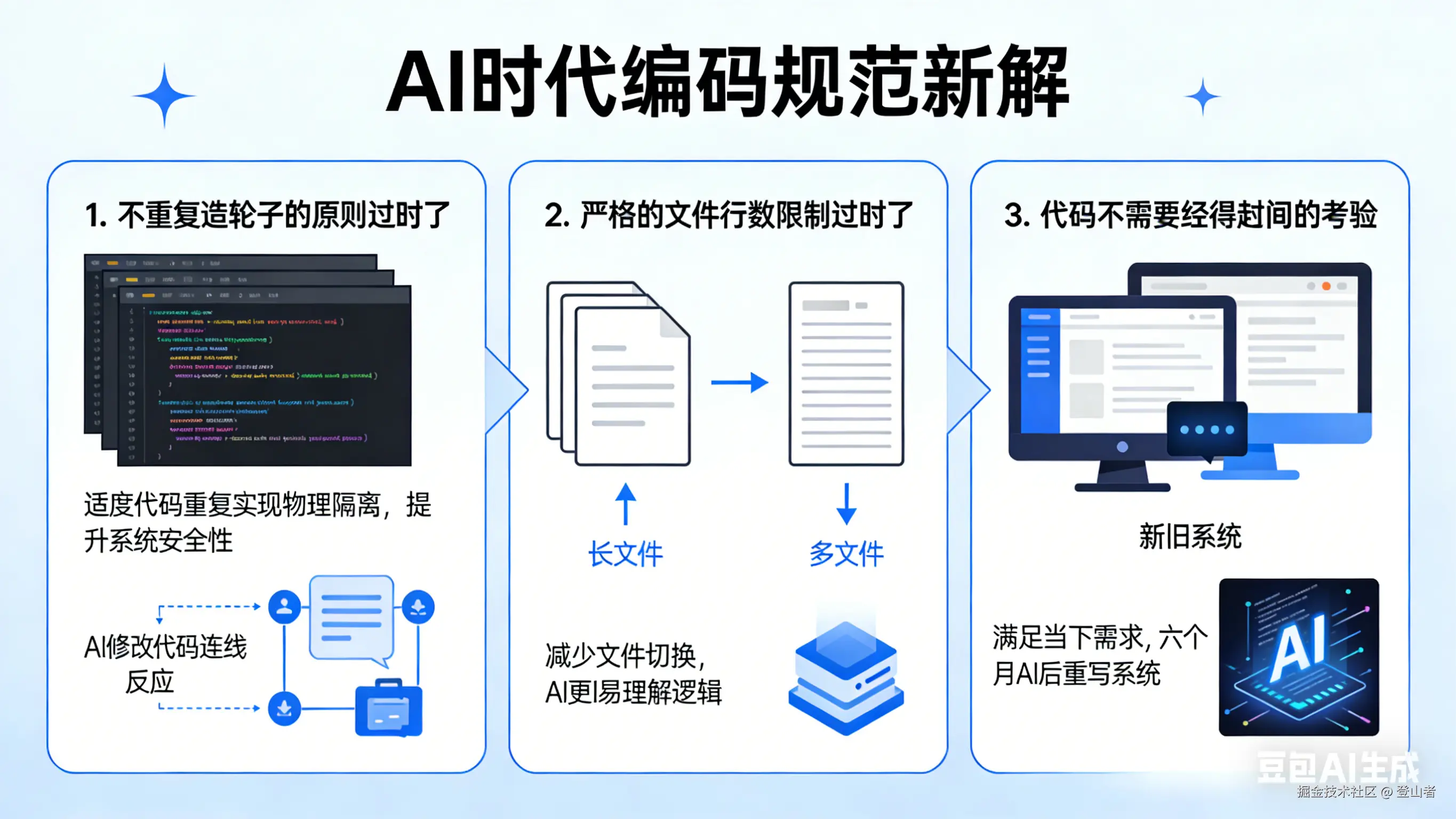 登山者于2026-03-03 15:31发布的图片