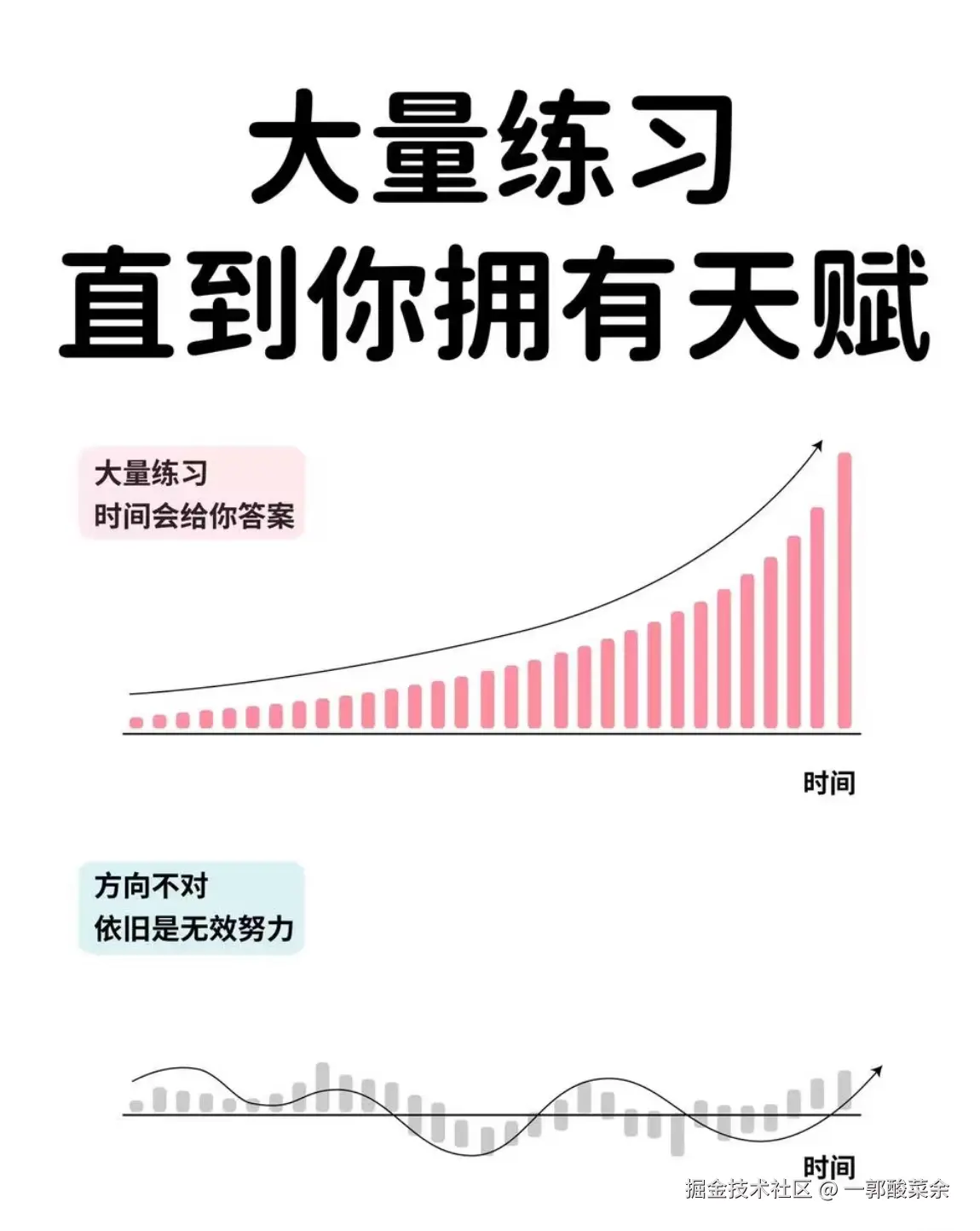 一郭酸菜余于2026-04-27 08:50发布的图片