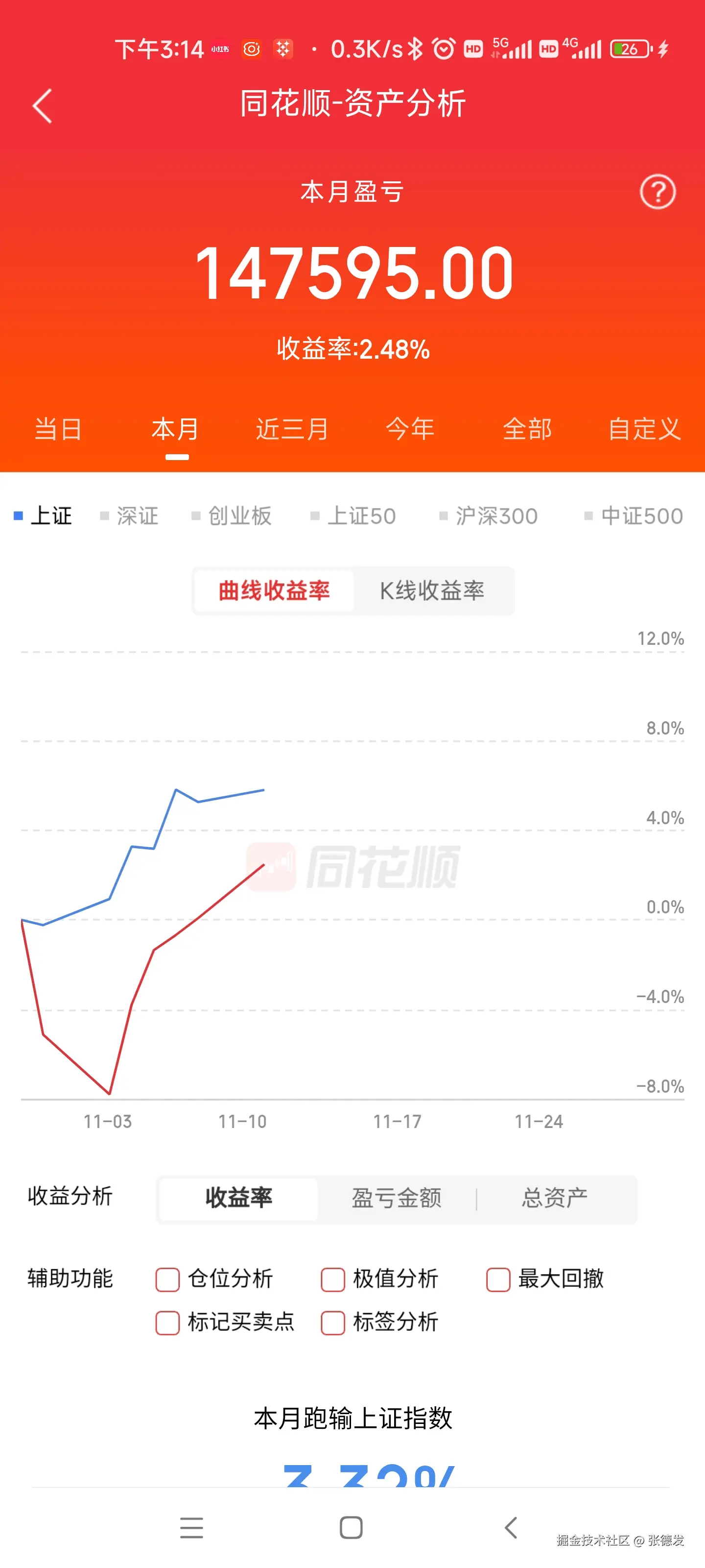 张德发于2024-11-11 18:07发布的图片