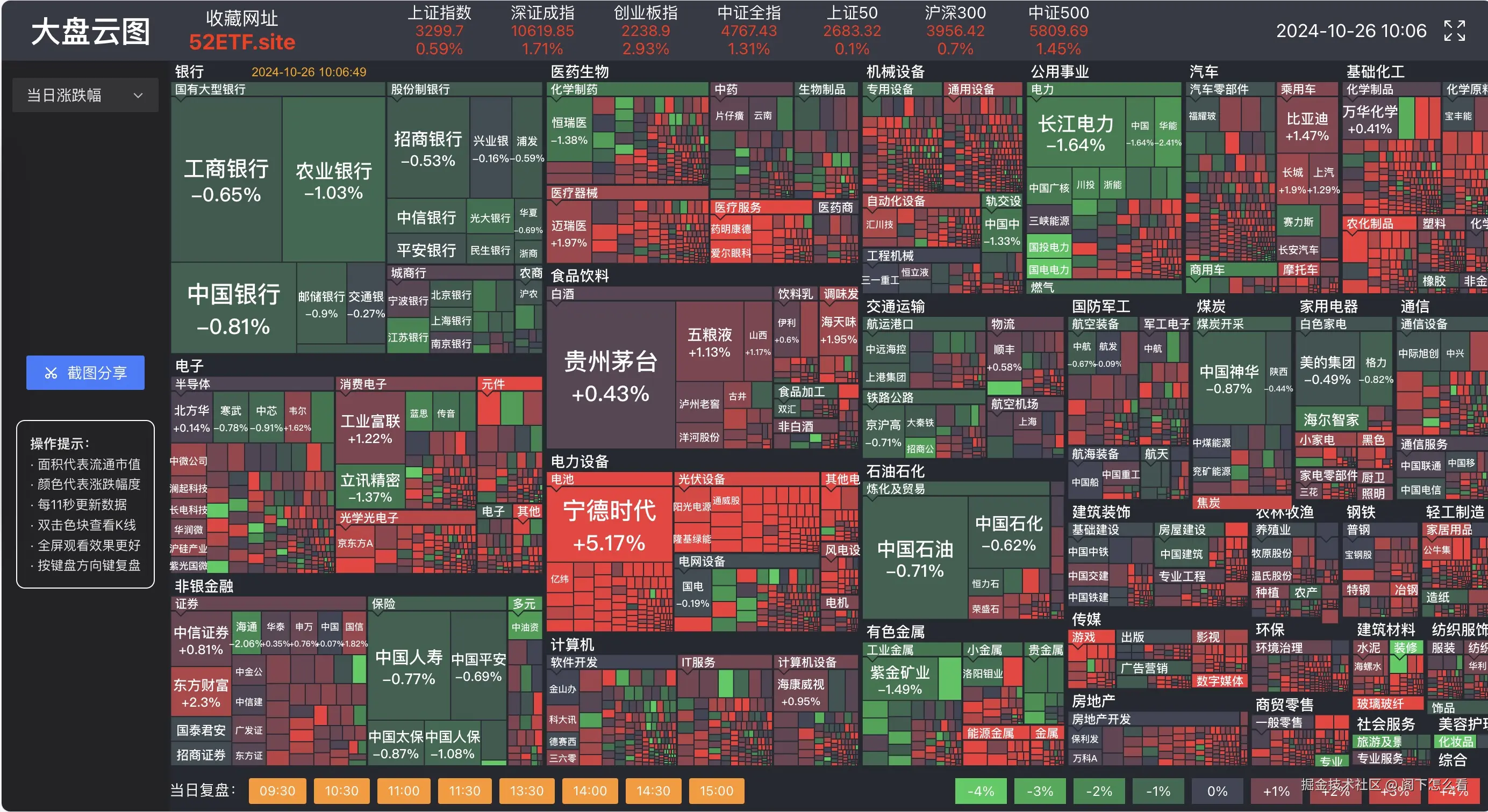 阁下怎么看于2024-10-26 10:07发布的图片