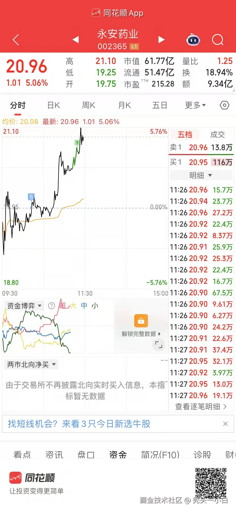 秃头一小白于2025-06-03 11:28发布的图片