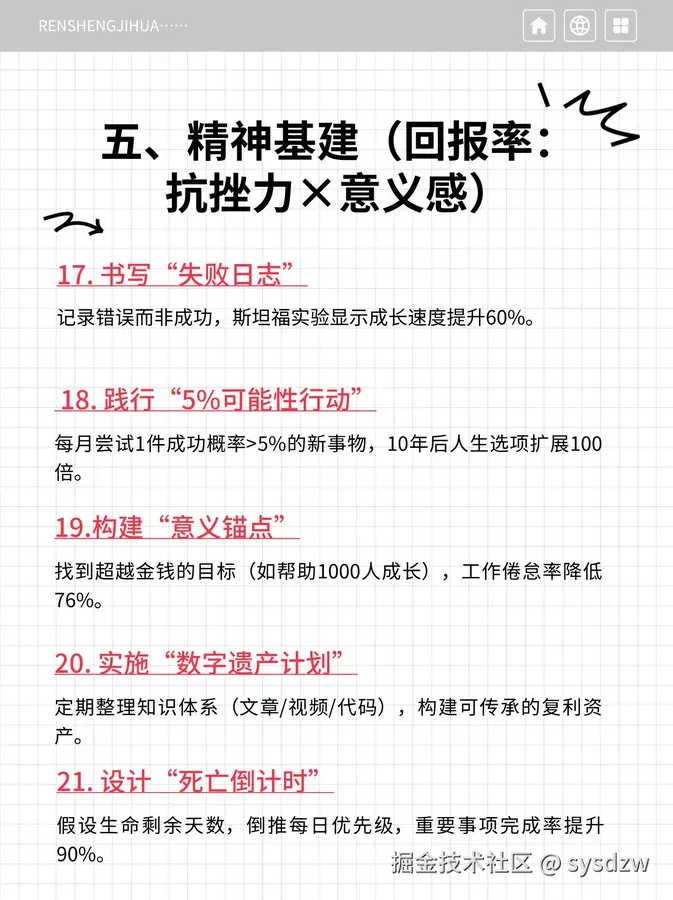 sysdzw于2025-03-24 16:39发布的图片