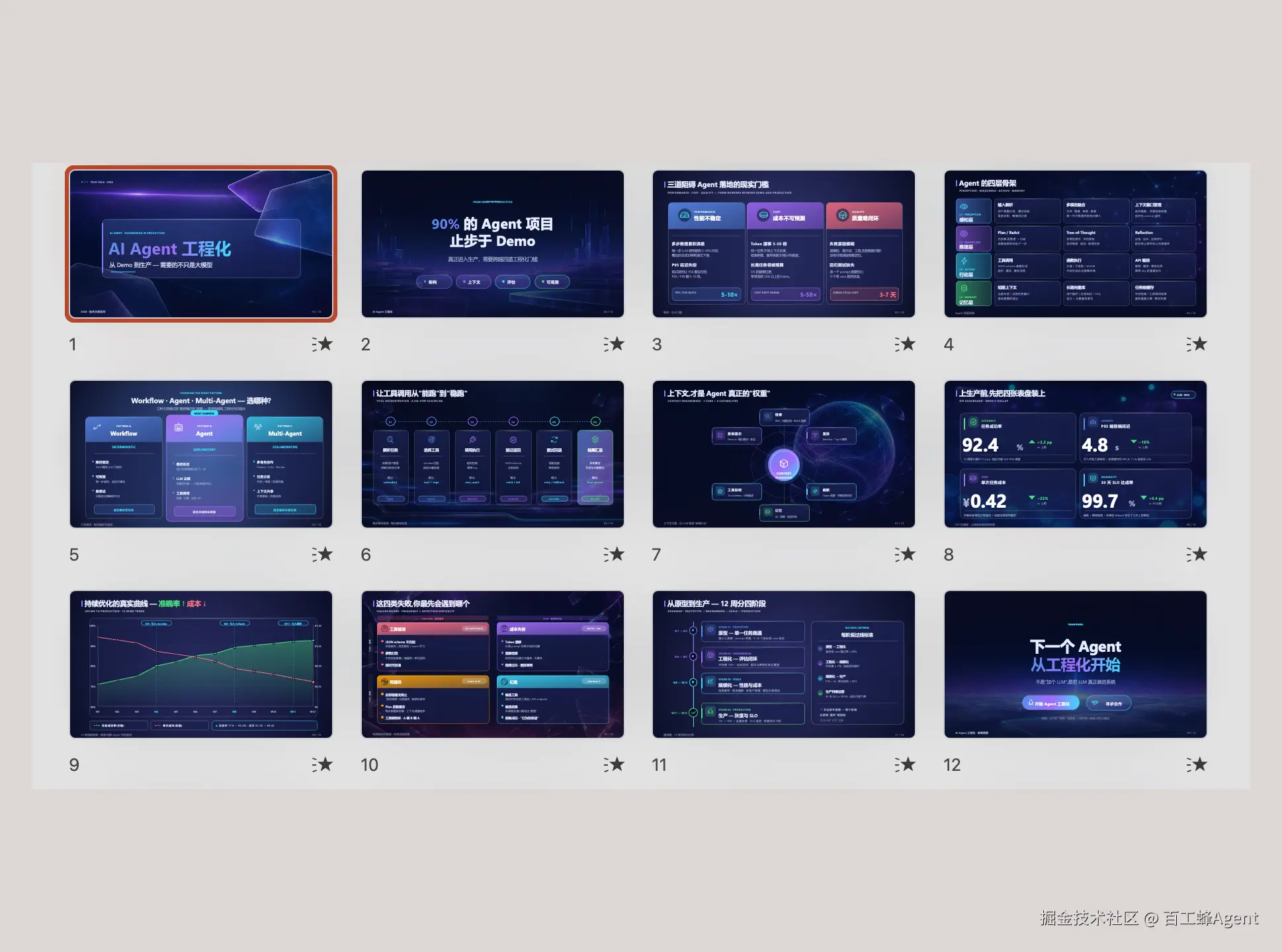 百工蜂Agent于2026-09-02 03:15发布的图片