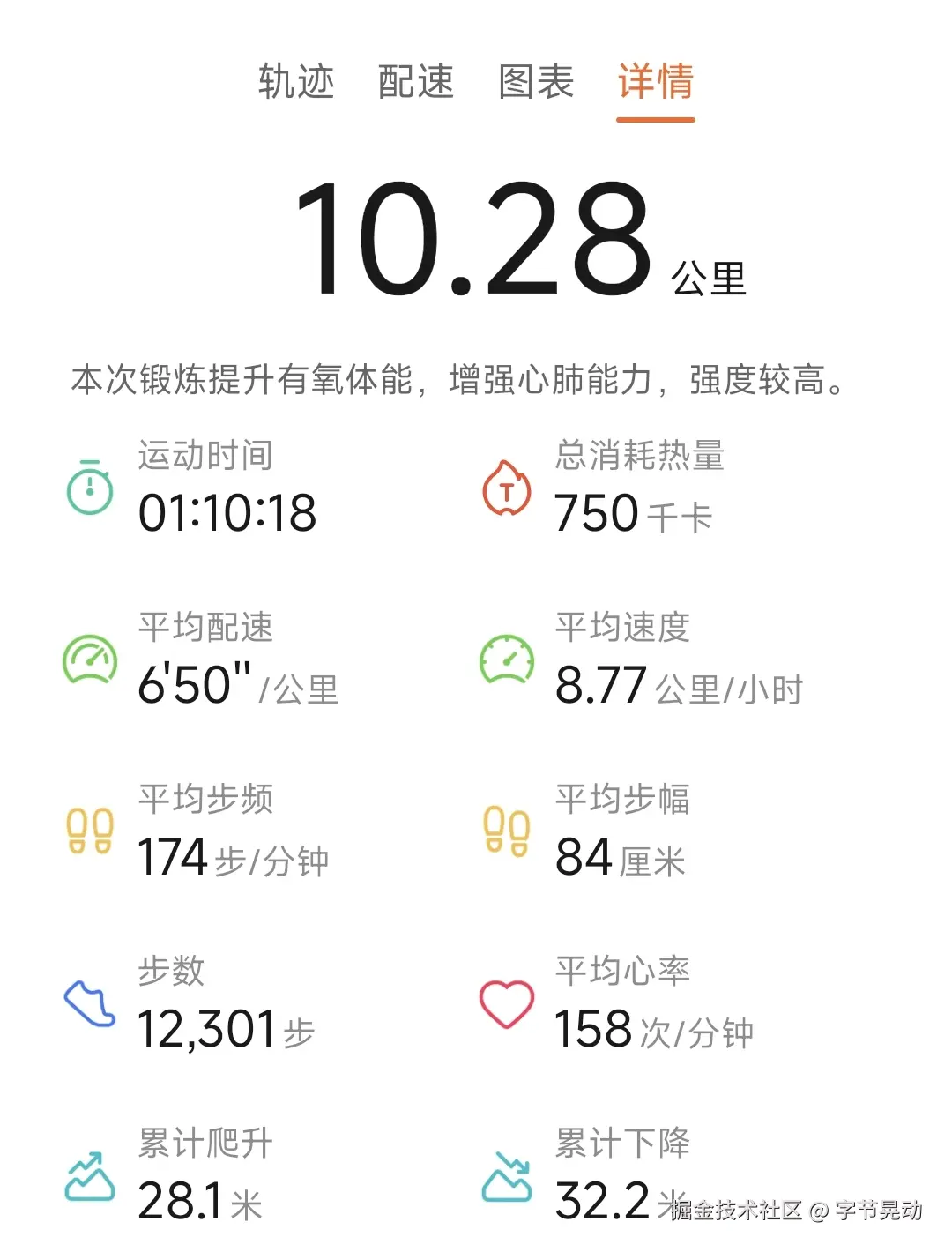 字节晃动于2025-08-18 09:27发布的图片