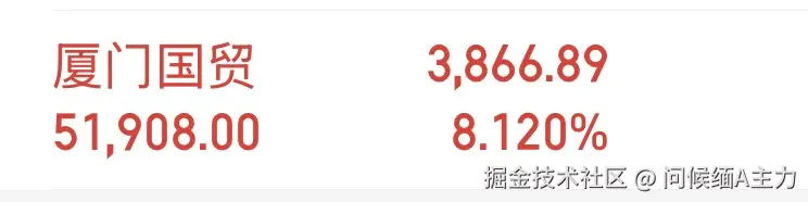 问候缅A主力于2025-11-14 15:28发布的图片