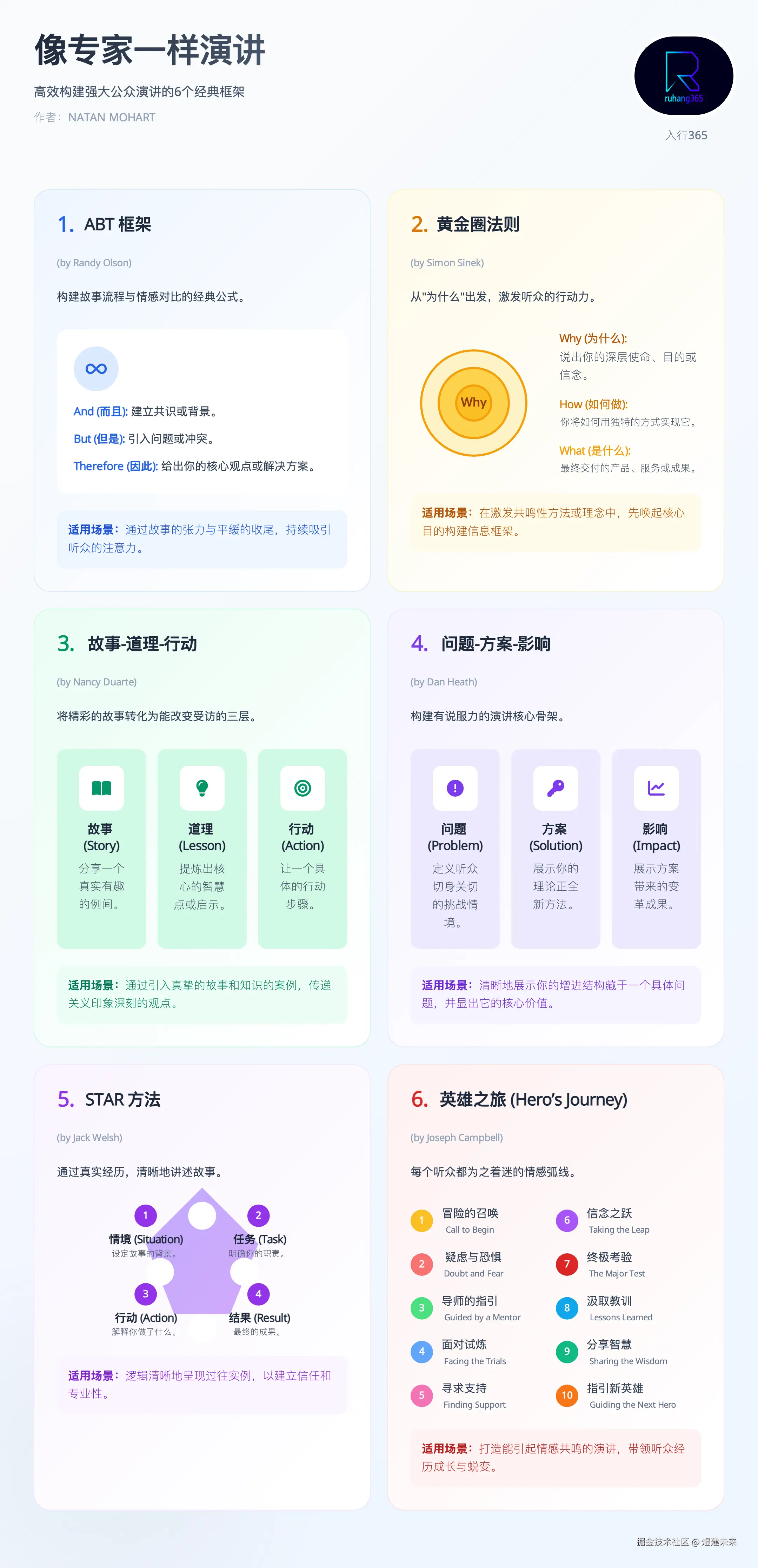 煜建未来于2025-11-08 20:43发布的图片