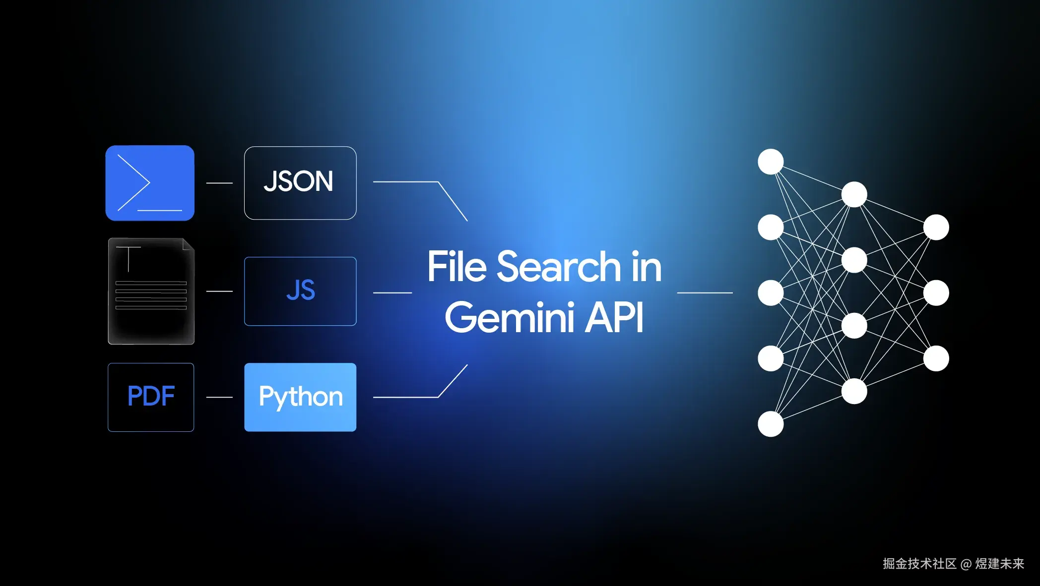 煜建未来于2025-11-14 23:26发布的图片
