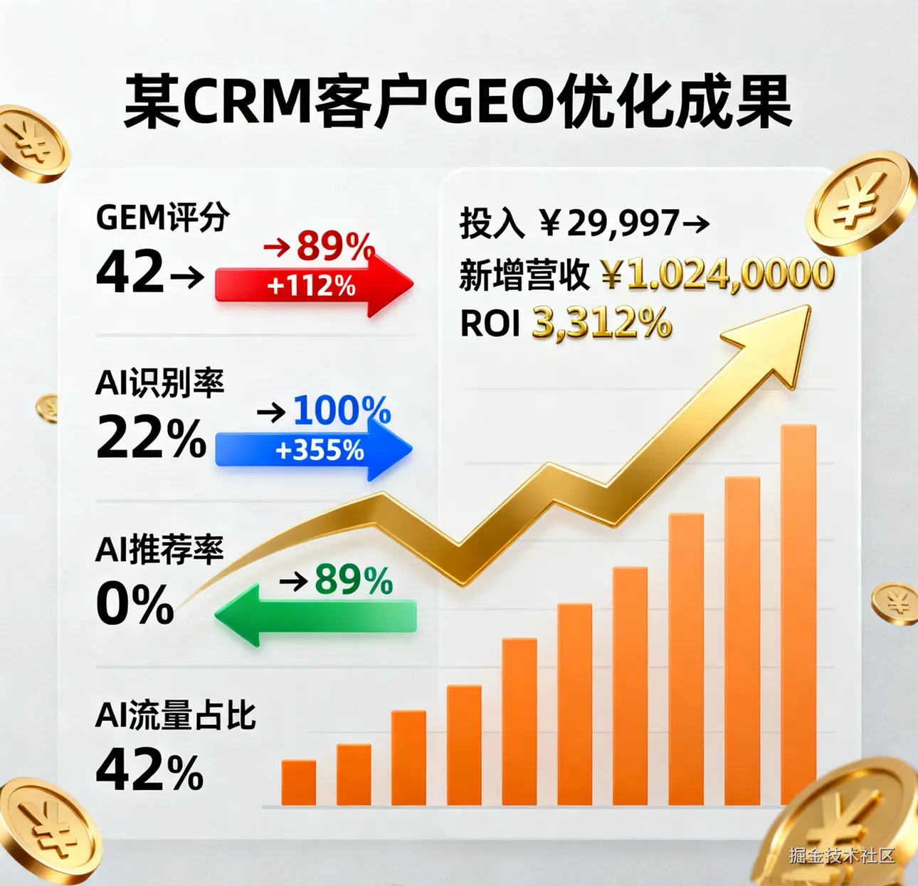 已注销于2025-11-14 14:07发布的图片