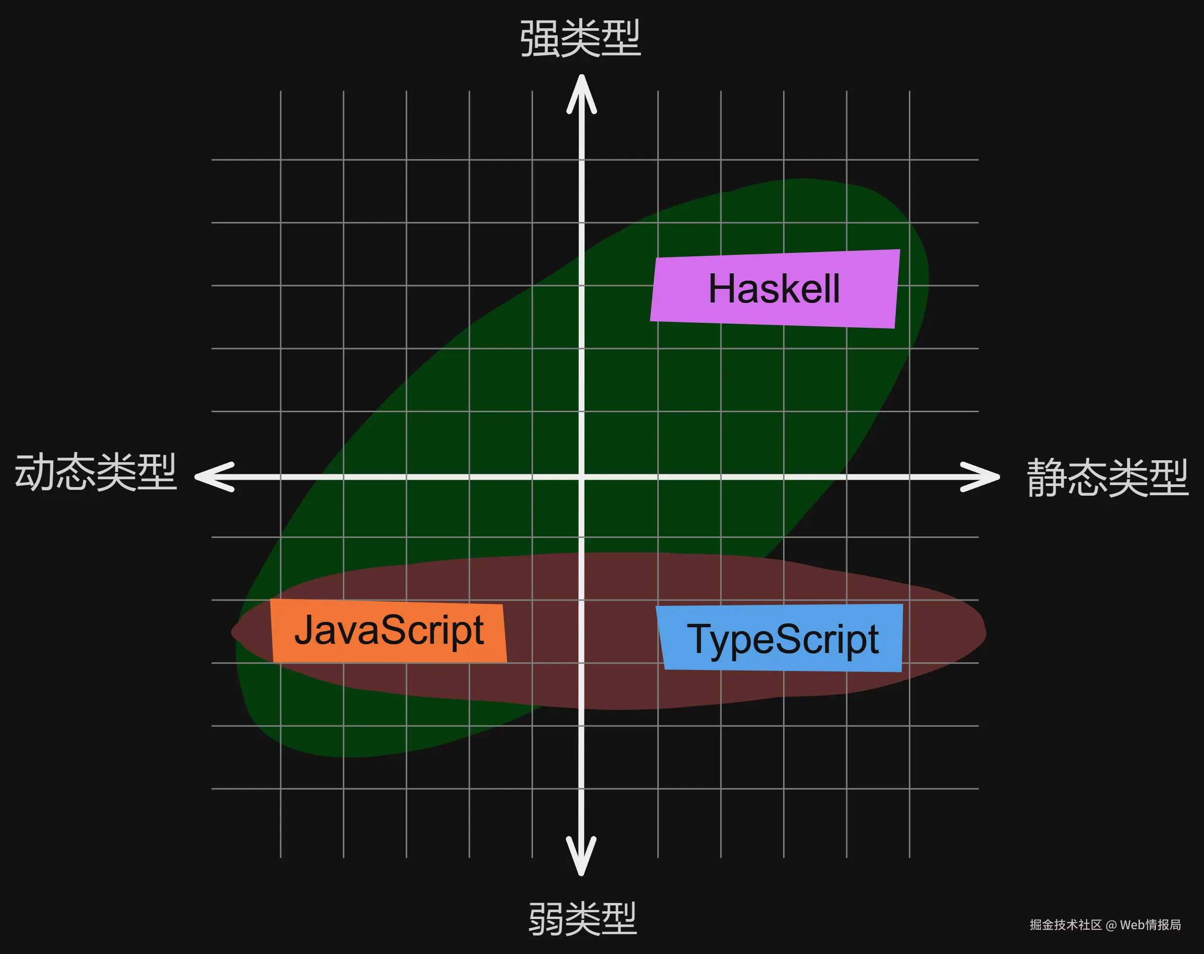 Web情报局于2024-07-20 09:57发布的图片