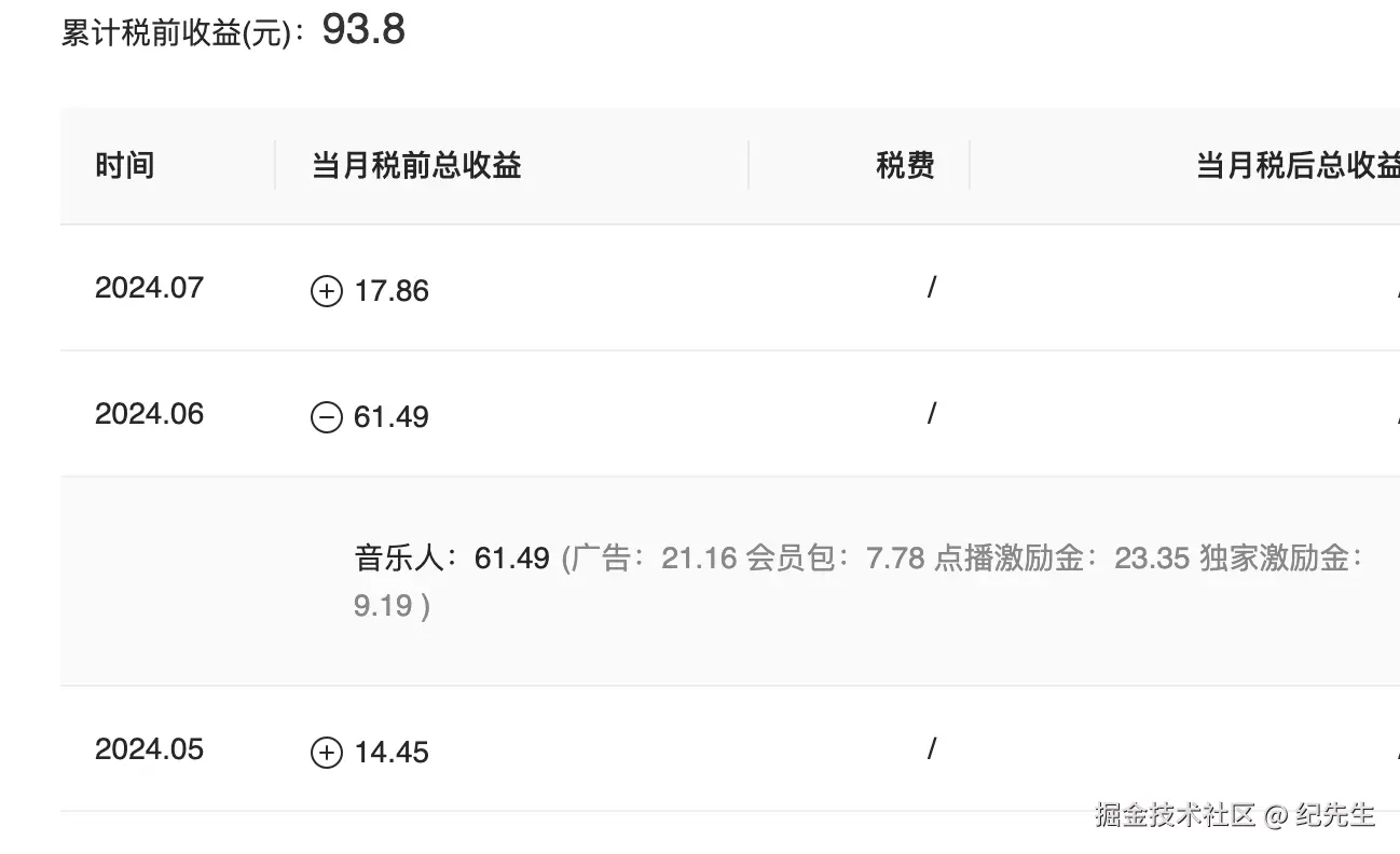 纪先生于2024-09-06 10:28发布的图片